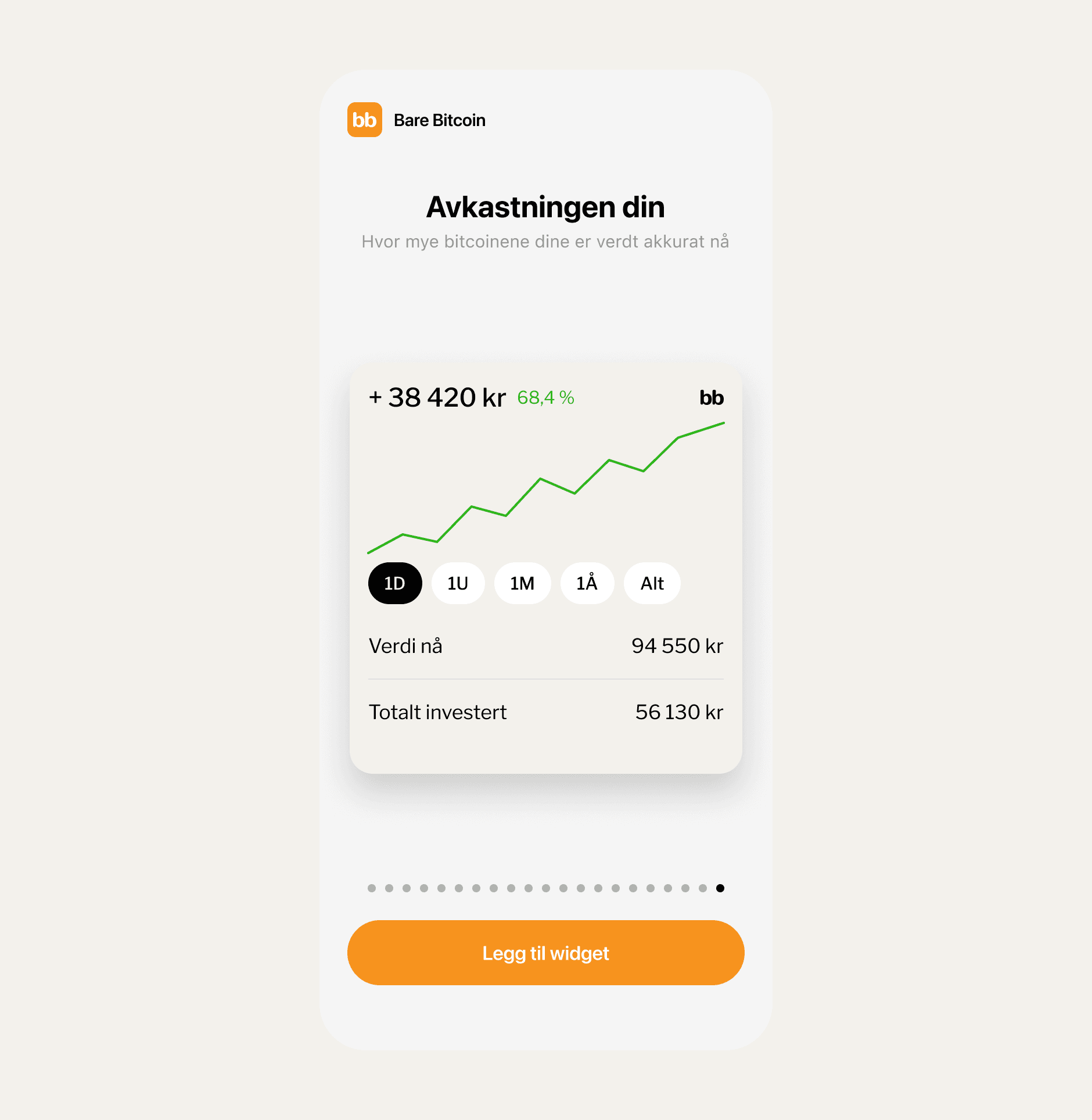 Bitcoin-widget med avkastningen din
