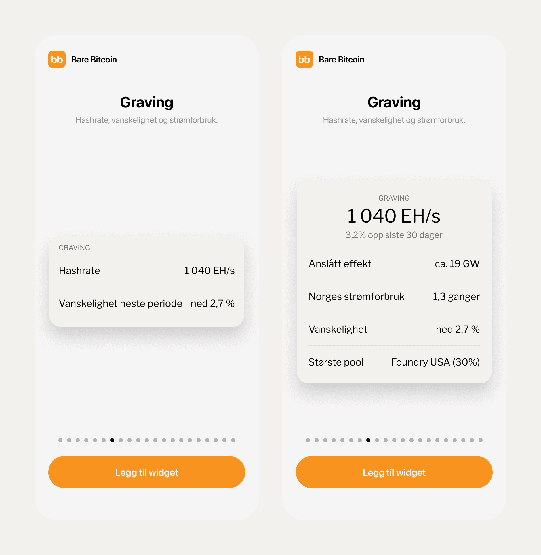Widget med hashrate og vanskelighet for bitcoinmining