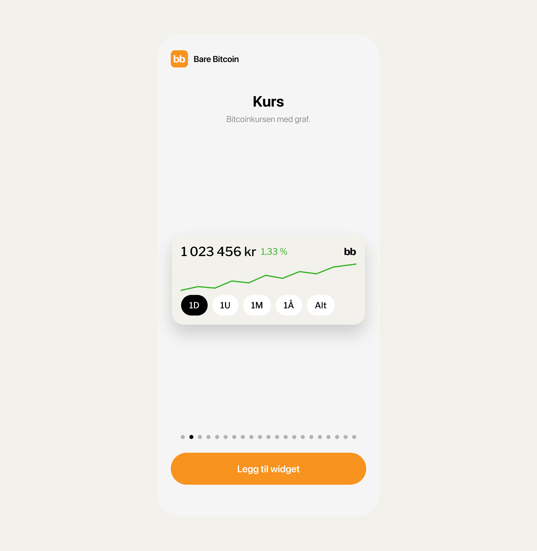 Kursgraf-widget med bitcoinkursen i NOK