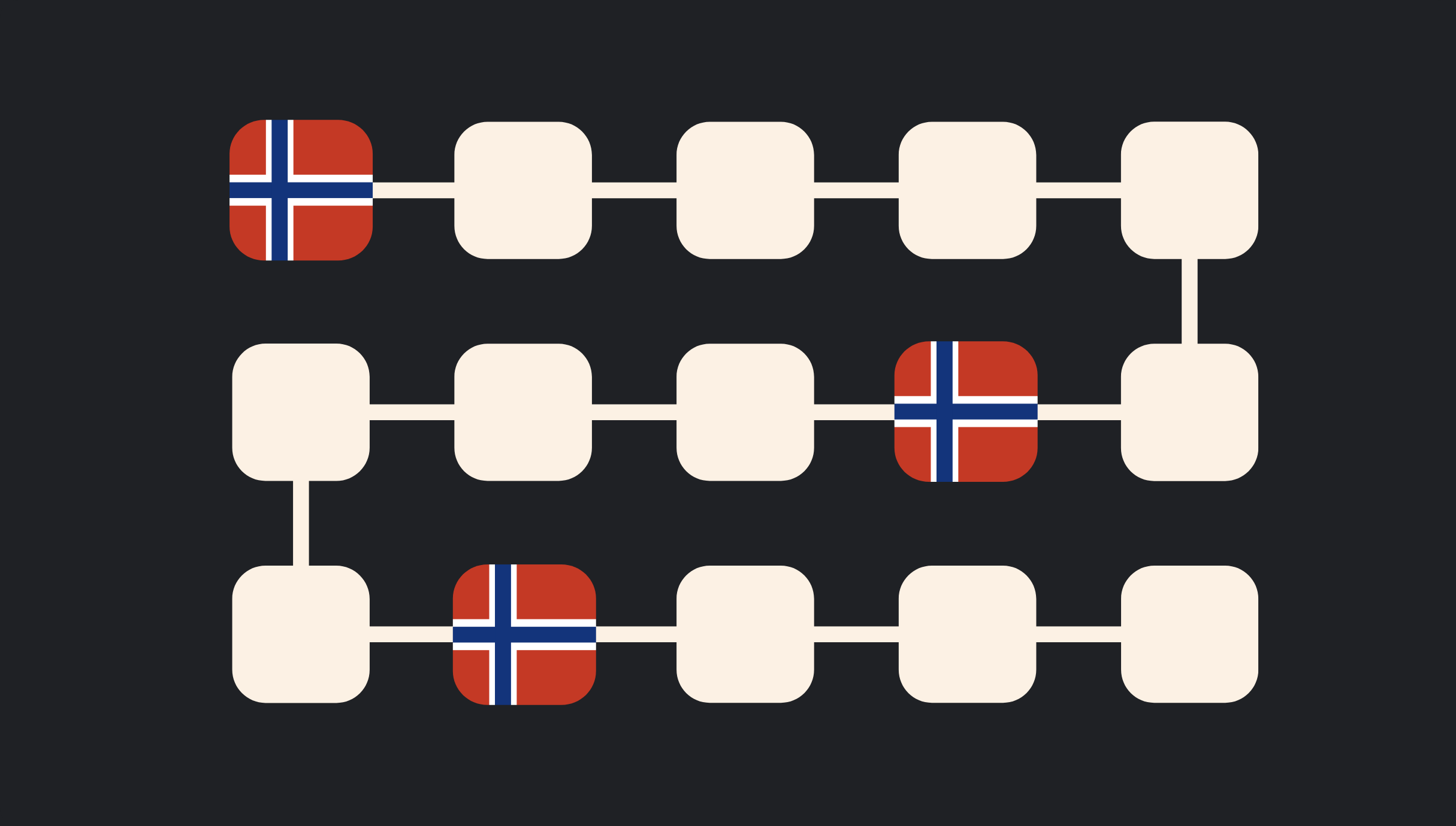 Glem batterier: Bitcoin-mining er den nye oljen. | Lær om Bitcoin